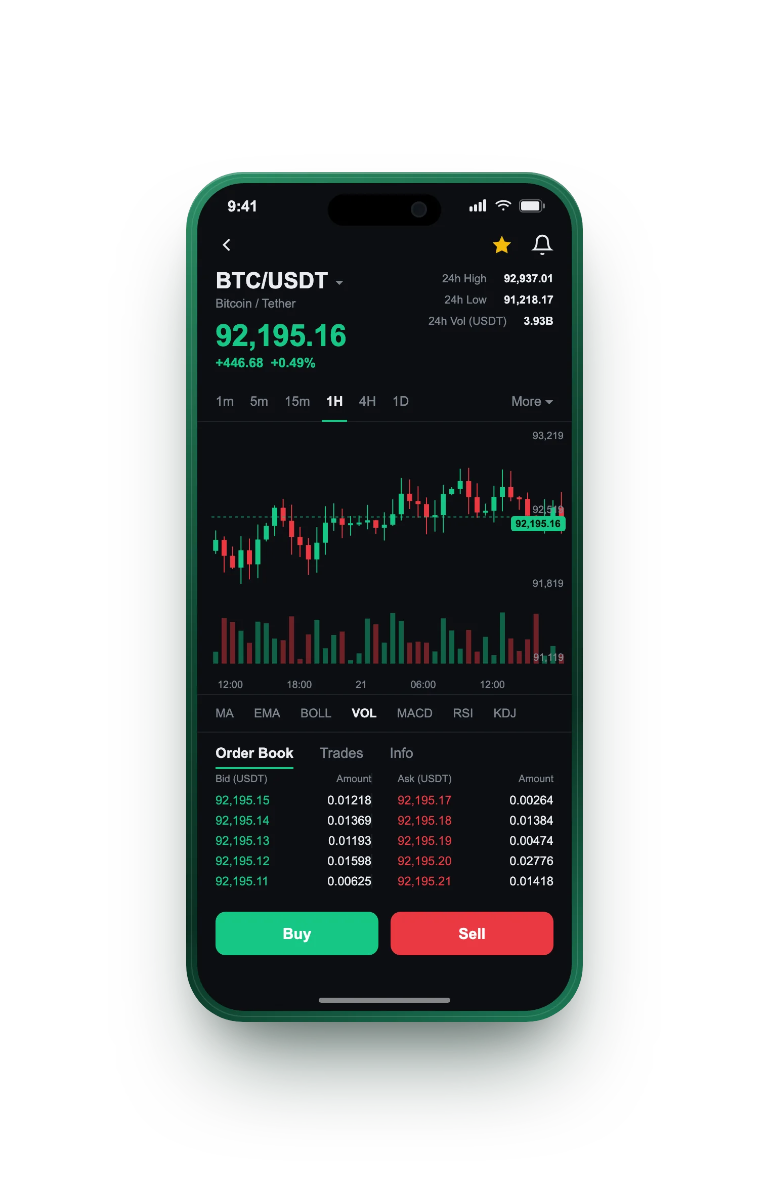 Slide Daypro Xr — BTC/USDT live candlestick chart, order book and one-tap Buy/Sell on mobile